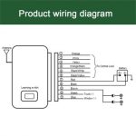 Keyless Entry System - Renault Type 2Btn - Model T151